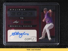 2022 Leaf Metal Pre-Production Proof Pink Clear 1/1 Gabriel Hughes Auto 1u6