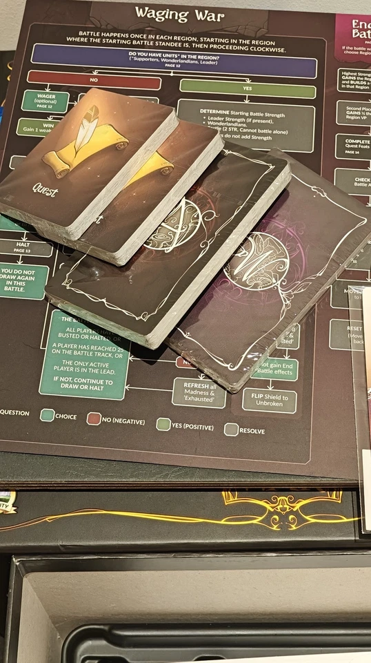 Wonderland's War Deluxe Kickstarter + Promo + Poker chips+ Posters Unplayed - Image 4 of 4