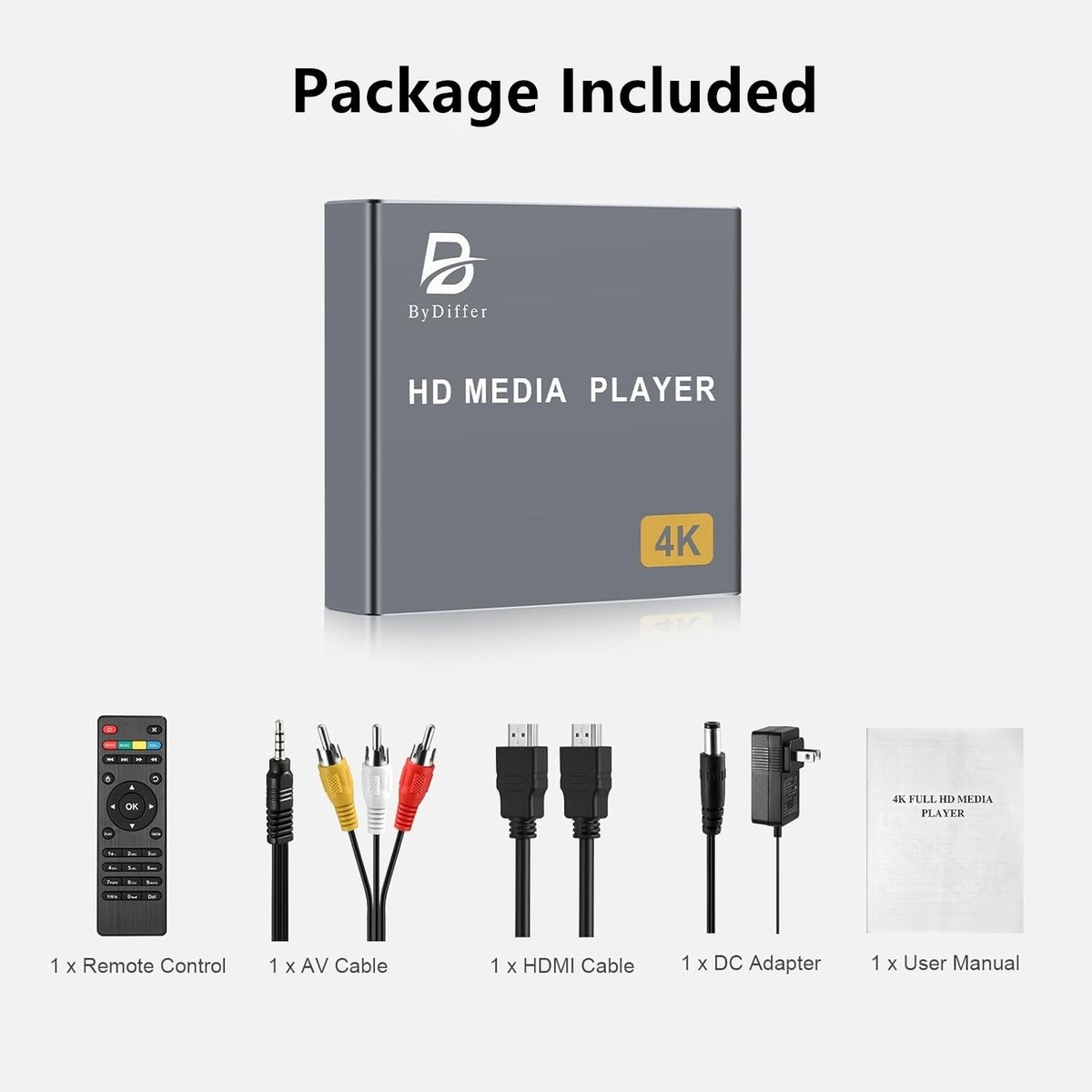 Draagbare 4K-mediaspeler, Mini 1080P HD AV USB HDMI-mediaspeler met Afstandsbediening, Digitale RMVB MKV RM MP4-speler, Ondersteuning Tot 5000G Externe Harde Schijf voor Thuis, Commercieel(EU-stekker