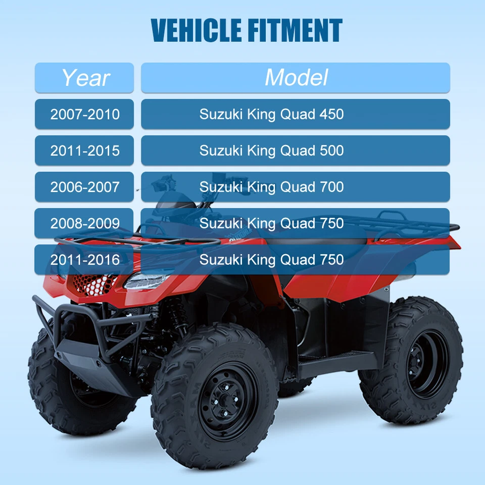 Par de ejes de transmisión eje CV trasero izquierdo derecho para Suzuki King Quad 500/750 2011-18 Foto 3 de 4