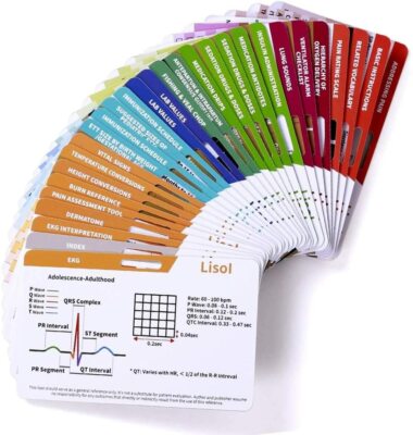 Nursing Progress Notes, Nurse Reference Card, Student Nurse Badge Card, Nurse Badge Buddy, Nurse Notes Guide, Nursing Documentation Guide - View #2