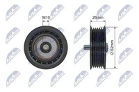 NTY Umlenk-/FüHrungsrolle, Keilrippenriemen RNK-SA-007