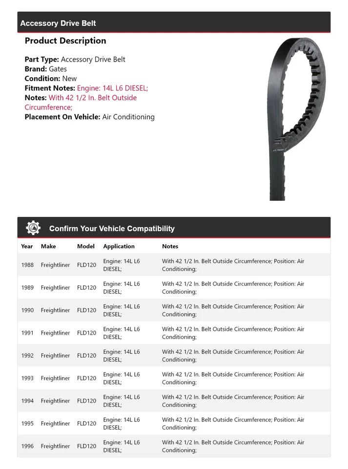 Accesorio correa de transmisión puertas de aire acondicionado Freightliner FLD120 1988-1996 Foto 2 de 4