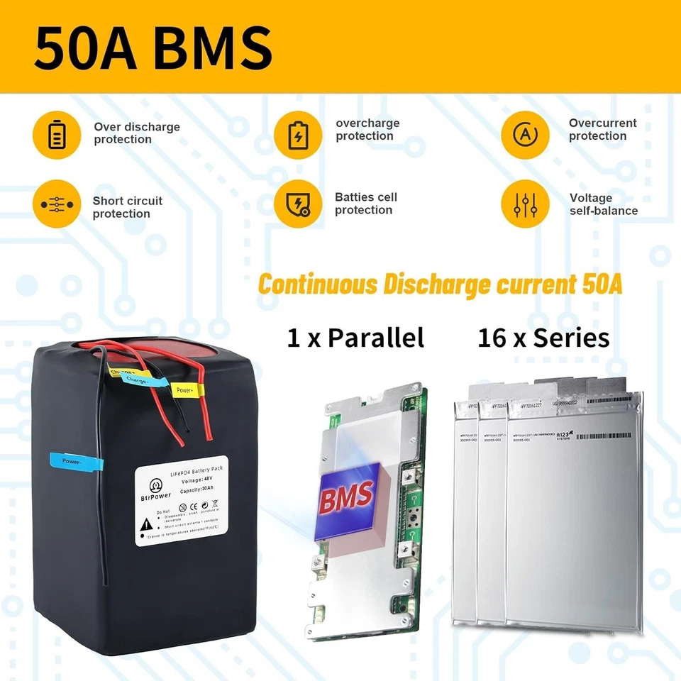 Batería Btrpower 48V 30Ah Ebike Lifepo4 para Scooter 1000W Motor Cargador 5A Foto 3 de 4