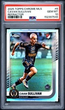 2025 Topps Chrome MLS Soccer Checklist Guide in-content 59