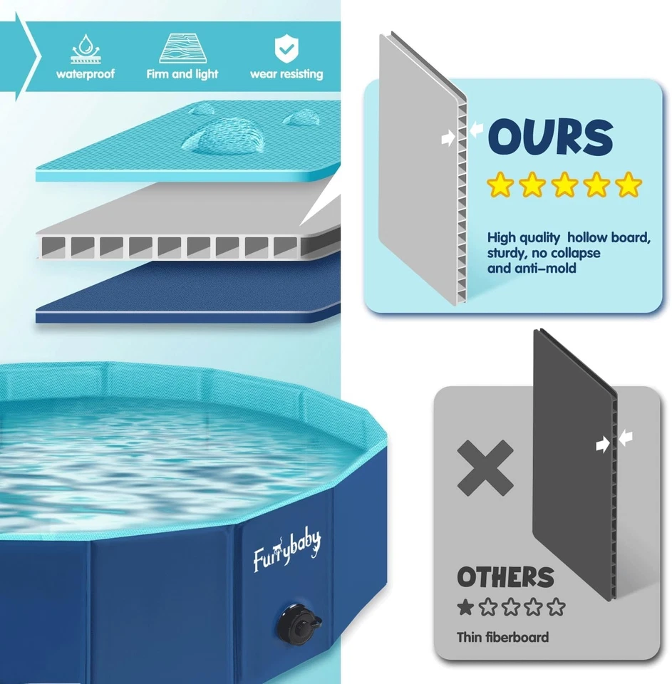 Portable Dog and Kids Plastic Pool 39-Inch with Drain Hole - Image 4 of 4