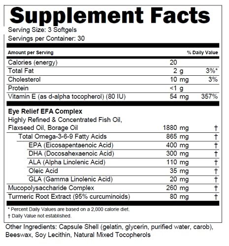 Doctor's Advantage Eye Relief Dietary Supplement - Optimal Eye Health Support...