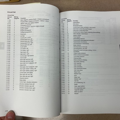 GUÍA MANUAL DE REPARACIÓN DE CARGADOR DE RUEDAS VOLVOLVO MICHIGAN EUCLID L330D - Imagen 4 de 8