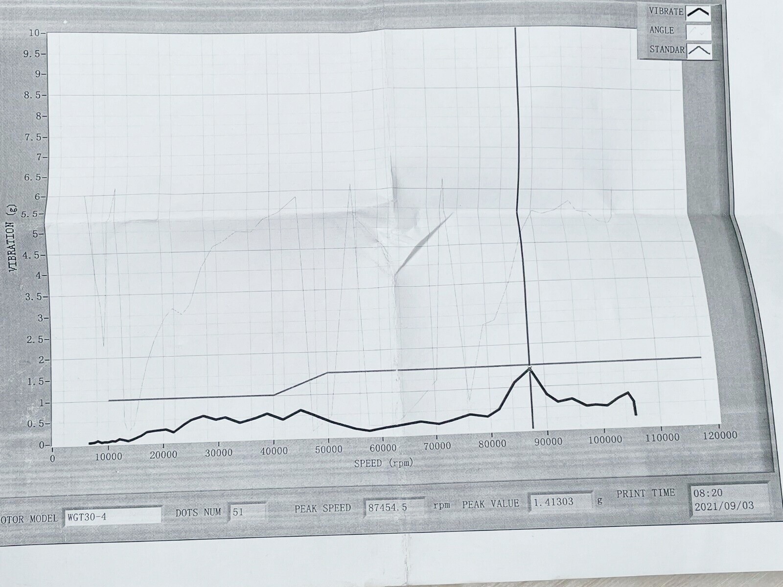 WGT30-4 GT3582 T3T4 T04E A/R.70 Anti-surge A/R.48 T3 GT35 Billet Turbo Charger