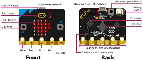 BBC Micro:Bit V2.1 Go Kit- micro:bit Board/MicroUSB Cable/Battery Pack