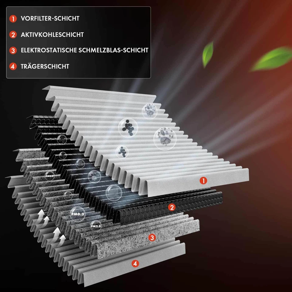 2x Filtro Antipolline Abitacolo per Peugeot 206 2L 2M 2D 2E/K 2A/C 1998-2012 - Immagine 4 di 4