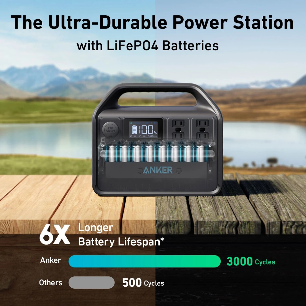 Anker SOLIX 536 Portable Power Station 508W/500W with Carrying