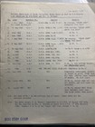 1958 Ireland Freed Dixon Philatelic News Specimen Pages Rare — photo 2