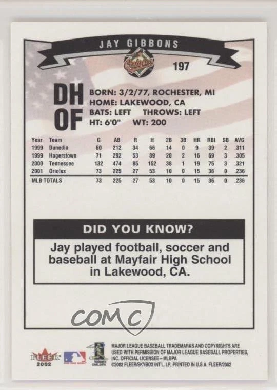 2002 Fleer Jay Gibbons #197 - Image 2 of 2