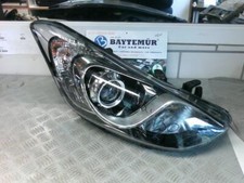 Scheinwerfer HYUNDAI i30 GD   rechts 92102A6100