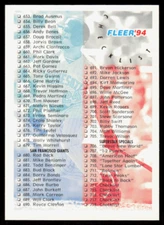 1994 Fleer 719 Checklist: 653-720, Inserts 1/2 CL