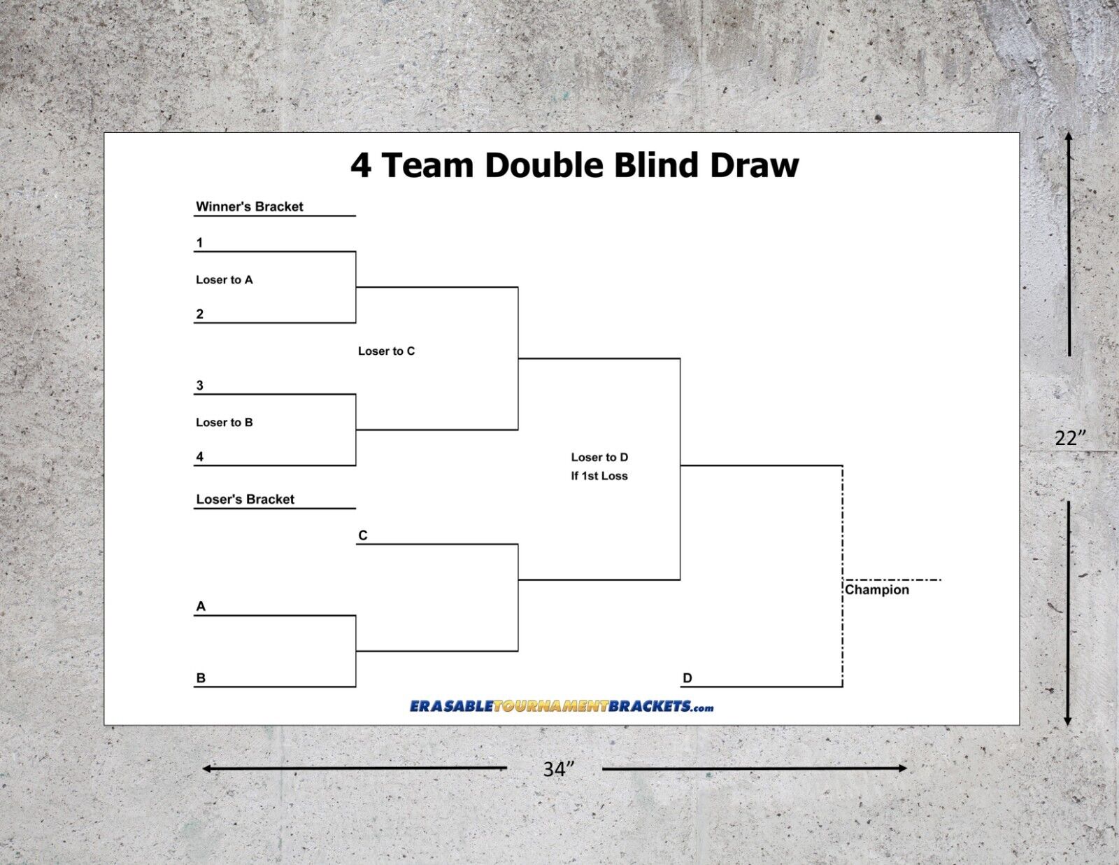 Double Round Robin Tournament Chart