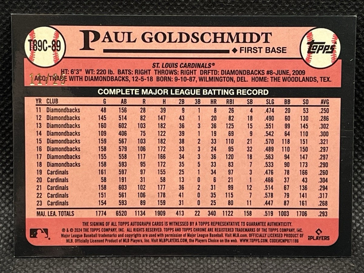 2024 Topps Series One PAUL GOLDSCHMIDT Auto 1989 Orange Mojo