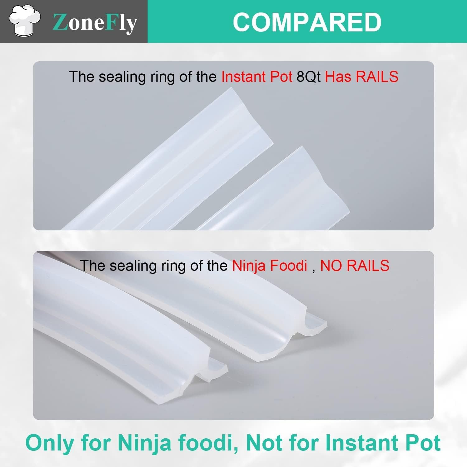 Original Sealing Ring Compatible with Ninja Foodi 6.5 Quart and 8 Quart Pressure