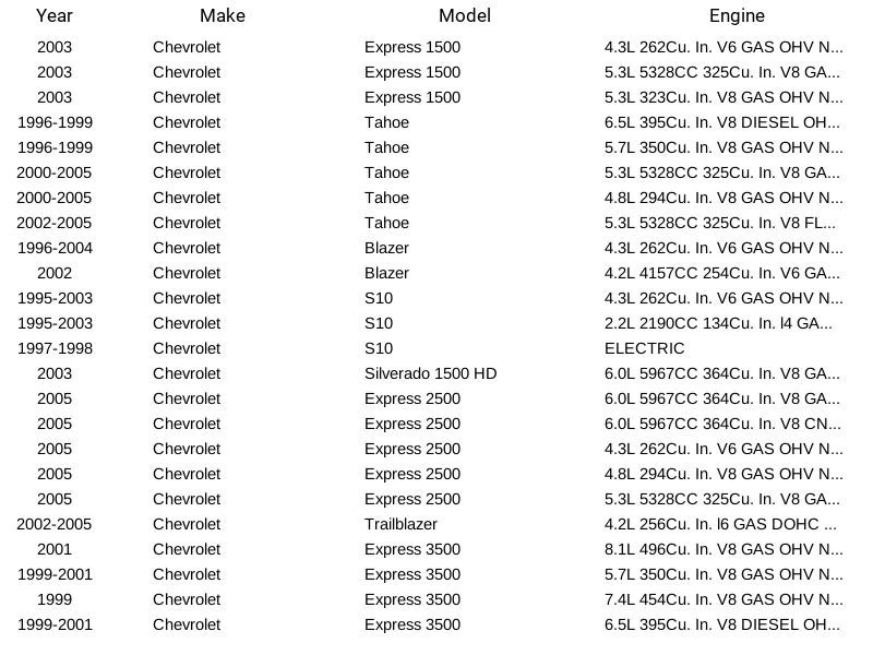 Solenoide de cambio de transmisión automática Delphi SL10018 para Chevrolet Buick 92-05 Foto 4 de 4