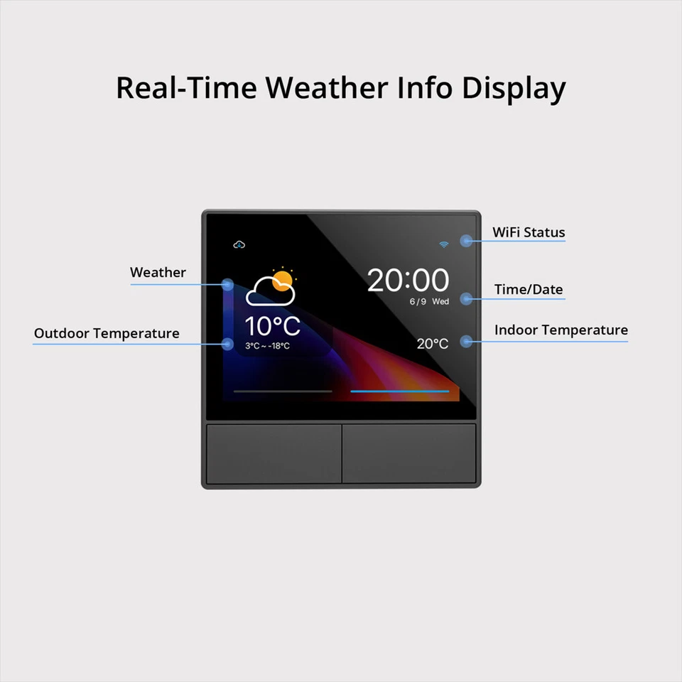 Interrupteur mural scène intelligente SONOFF NSPanel version européenne affichage thermostat intelligent - Photo 4/4