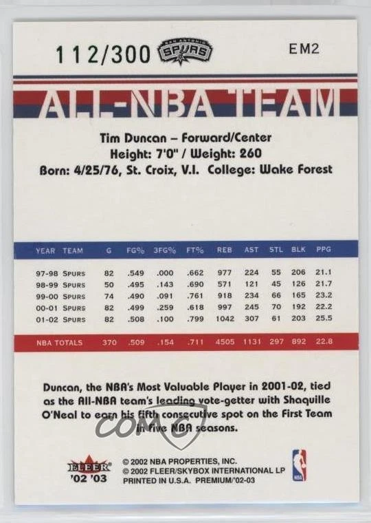 2002-03 Fleer Premium All-NBA Team Emerald /300 Tim Duncan #EM2 HOF - Image 2 of 2