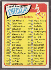 1965 Topps Football Cards 12