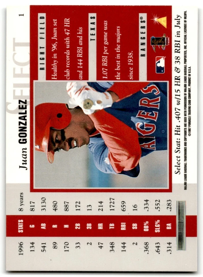 1997 Pinnacle Select Juan Gonzalez Texas Rangers #1 - Image 2 of 2