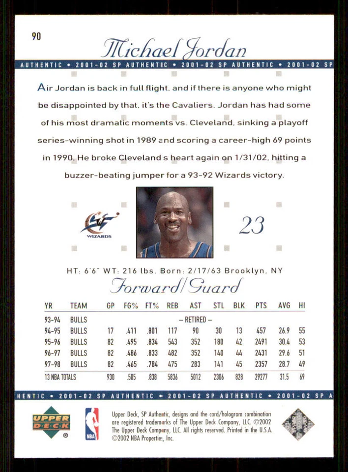 2001-02 SP Authentic #90 Michael Jordan - Image 2 of 2