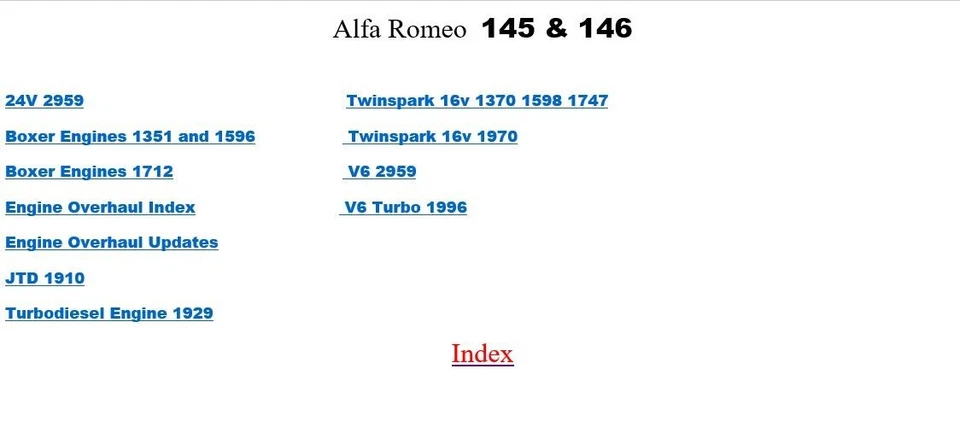 Alfa Romeo 145 and 146 Full Workshop Repair Manual software - Imagen 3 de 4