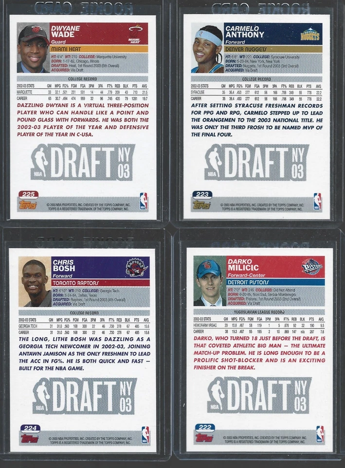 2003-04 Topps Basketball Near Complete Set 248/249-NO LeBRON ROOKIE-(Kobe/Shaq) - Image 2 of 4