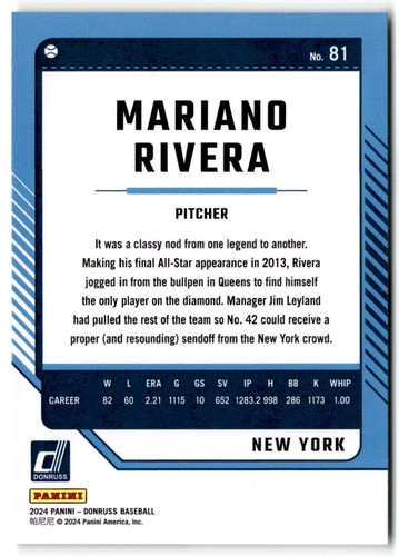 2024 Donruss Baseball Base Set (#1-200) Complete your set - You pick Card - Picture 163 of 401