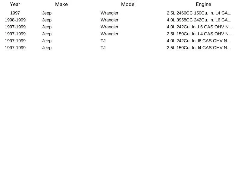 Airtex E7122MN Fuel Pump Module for Jeep TJ Wrangler 2.5L 4.0L 1997-1999 - Image 4 of 4