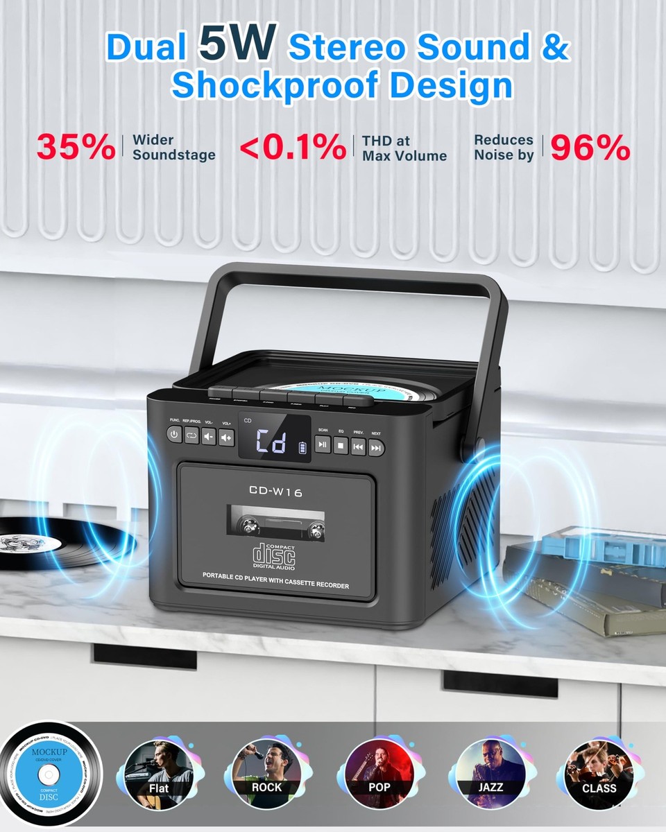 Greadio Boombox CD and Cassette Player Combo, 5000mAh Medium-Sized