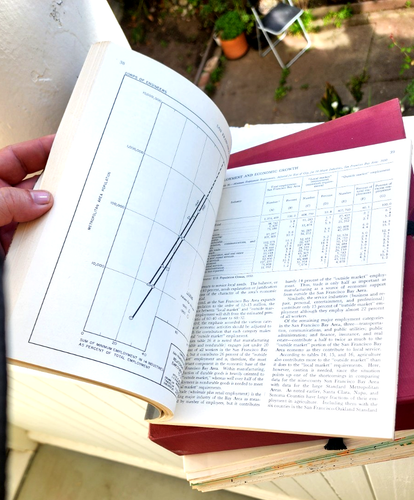 1959 FUTURE Development of SAN FRANCISCO BAY AREA 1960-2020 Rare Urban Planning - 第 14/21 張圖片