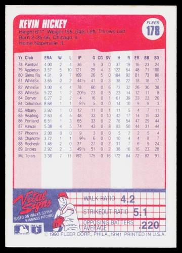 1990 Fleer Kevin Hickey #178 Baltimore Orioles - Picture 2 of 2