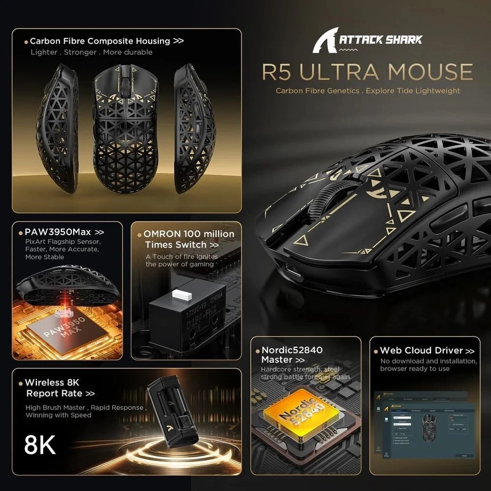 ATTACK SHARK R5 Ultra Carbon Fiber Wireless 8K PAW3950MAX Gaming Mouse - Image 4 of 4