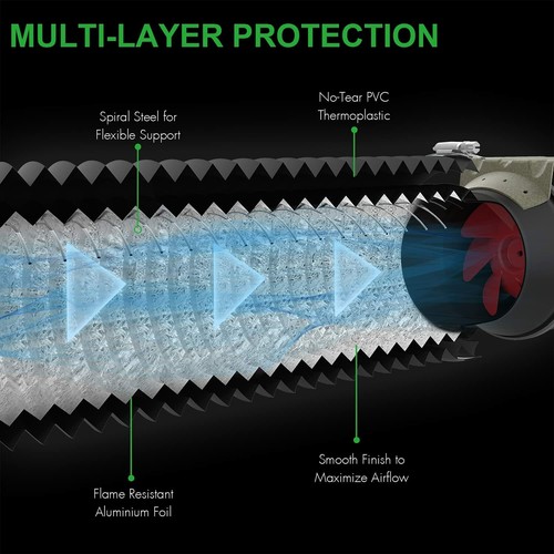 8" Dryer Vent Hose Flexible Aluminum Foil Air Ducting for HVAC Ventilation Fan - Picture 8 of 11