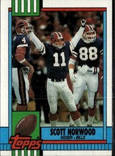 Click to enlarge Scott Norwood
