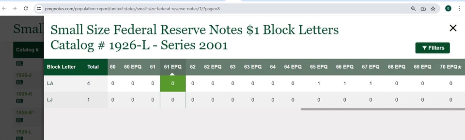 2001 $1 Federal Reserve Note PCGS 67PPQ Gem-New San Francisco Fr 1926-L - Image 2 of 3