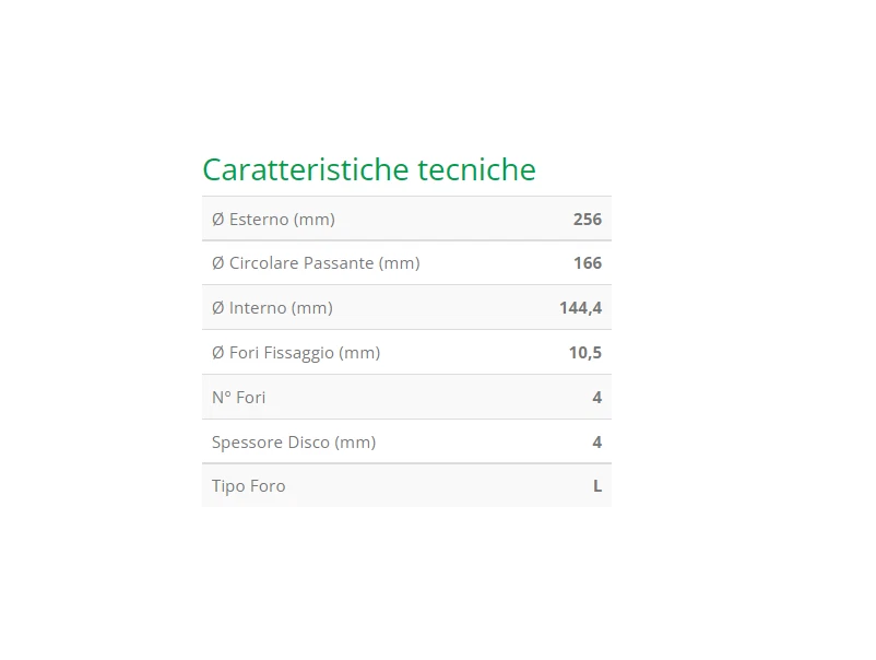 COPPIA DISCHI FRENO ANTERIORE HONDA TRANSALP 650 2000 2001 2002 2003 2004 2005 - Immagine 3 di 4