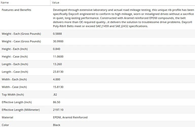 Cinturón Dayco Poly Rib Serpentine para Cadillac 60 Special 1993 V8-4,9 L Foto 4 de 4