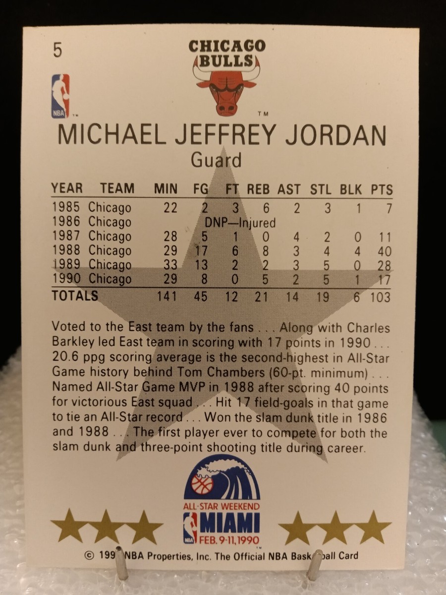 【未開封】A&G NEXT BREAKS FIVE STARS BEST 1990-91 NBA Hoops #65 & #5 Error Michael Jordan Chicago