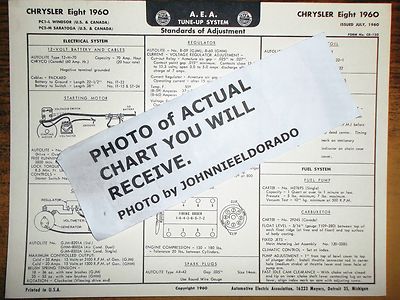 1960 Chrysler EIGHT Series PC1-L Windsor PC2-M Saratoga Models AEA Tune Up Chart