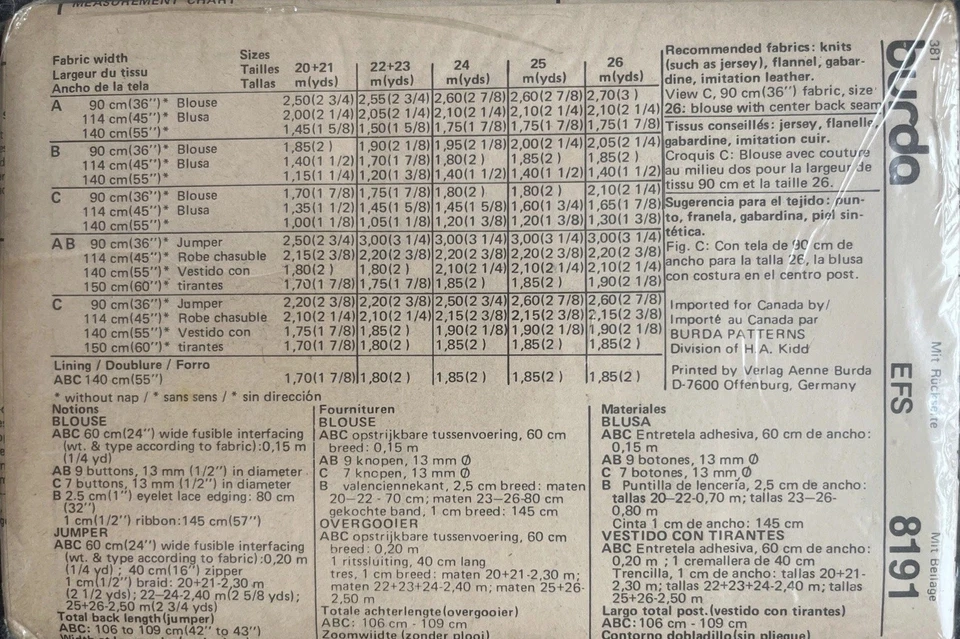 Burda - Sewing Pattern 8191 - Vintage - Brand New - Image 2 of 2