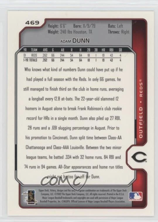 2002 Upper Deck Victory Adam Dunn #469 - Image 2 of 2