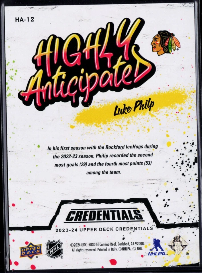 LUKE PHILP 2023-24 Upper Deck Credentials Highly Anticipated Rookie RC #HA-12 - Image 2 of 2