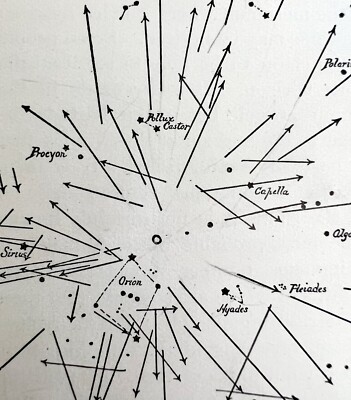 Orionids Meteors 10/19/1881 1892 Victorian Astronomy Print Celestial DWU11B