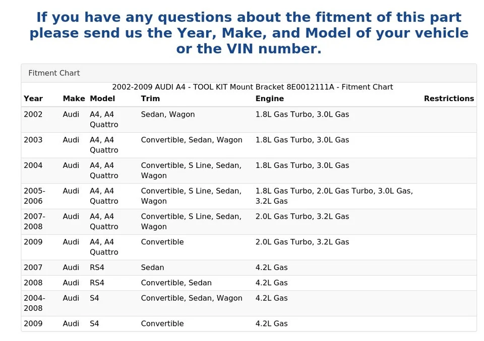 AUDI A4 2002-2009 - KIT DE HERRAMIENTAS Soporte de montaje 8E0012111A Foto 4 de 4