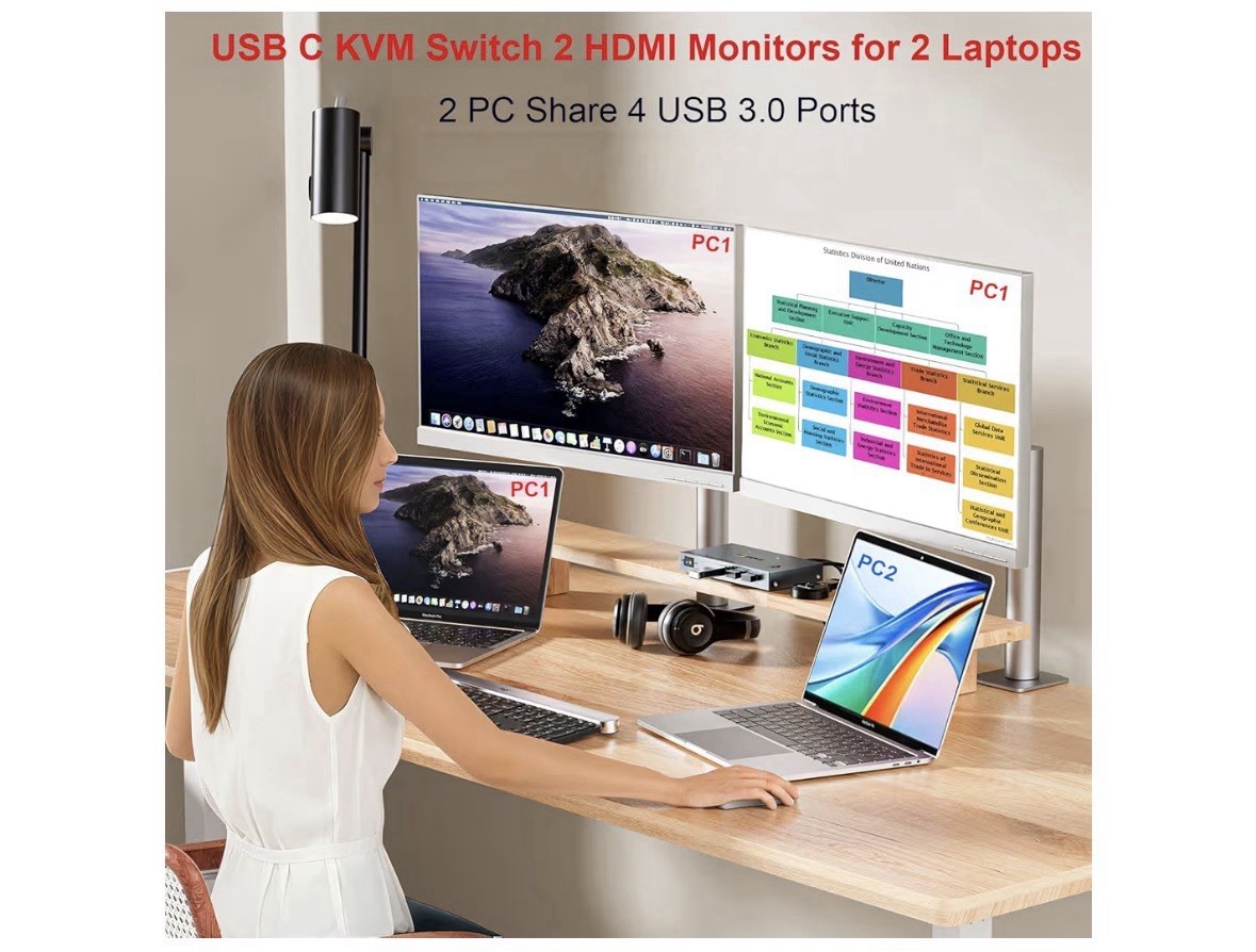 ⚡️KVM Switch 2 PC 2 Monitor HDMI 4K 60Hz USB-C USB 3.0 MST 80W PD ⭐️Nuovo foto 2